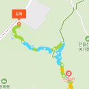 전월산 누리길 네이버블로그