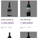 이마트24  화양가중점 이미지