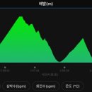 도동 마을회관 이미지