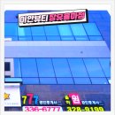 자연눈썹율하점