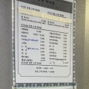 ㈜제주스타렌탈 | [제주] 등산초보 여자의 한라산 설산 등반 솔직후기 (관음사 - 성판악 코스)