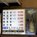 무조건돼지생고기삼겹살 | 군자 삼겹살 맛집 무조건생고기삼겹살 왜 군자맛집인지 후기&웨이팅 후기