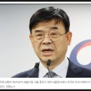 이상경 | 10.15 부동산대책 정리, 이상경 국토부차관 이야기
