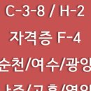 광양행정사사무소 이미지