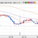 화인에너지 이미지