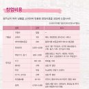 치킨사냥 이미지