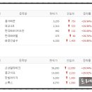태영석유 이미지