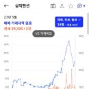 삼익한방병원 이미지