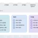 용현1,4동행정복지센터 | 2026년 인천 미추홀구 지방 선거 사전투표소 위치 및 후보자 확인