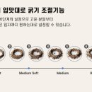 페퍼그라인더