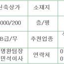 부산사직동신축상가1층임대35평,권리금無 좋은 조건으로 임대합니다 동래구 사직동 역세권신축상가임대 부산서면상가점포임대,부산지역휴대폰매장임대초특급자리 이미지