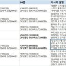 H6308 이미지