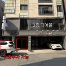 디어율