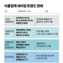 비스킷미디어 이미지