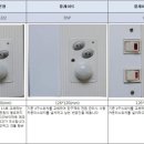 대우전기(주) 이미지