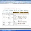 우리동네철물점