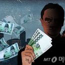 상계10동우체국 이미지