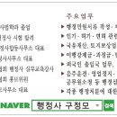 행정사구정모사무소 이미지