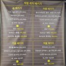 금산카바디샵 이미지