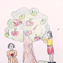 PPAT사과나무에서 사과따는 사람그림검사(SF,A&W) 이미지