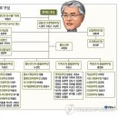 그래픽캠프 이미지