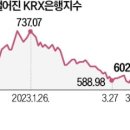 "은행주 역대급 저평가…나올 악재 다 나왔다" 이미지