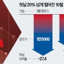 경기전기