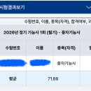 영화약국 | 용산 온 김에 | 종자기능사 실기 후기 • 메디킹덤약국 • 왕과 사는 남자