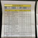 마린파크 동물병원 이미지