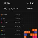 2906 | ■ [12.26] [2906/10000시간] [유레카]