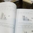 보건한의원 이미지