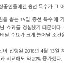 치킨.피자 '개표방송 특수' 기대 걸어 ... 지난 총선 60% ↑ 이미지