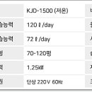 형제에너텍 이미지