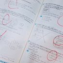 고도경영 이미지