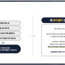 수뷰티 이미지
