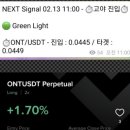 코인 투자, 드디어 정답을 찾나? 유메스타 ‘넥스트차트’ 사용 후기 (수익률 실화?)