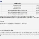 폴리엠모텔 이미지