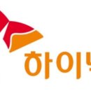 AI시대의 재테크 투자 이미지