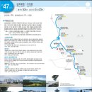 해파랑길 47코스 이미지