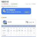 당진스크린골프 이미지