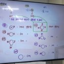 연세탑과학학원 이미지