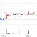 우리산업주식회사 이미지