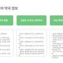 동해약국 이미지