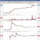 위더스에스디 이미지