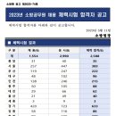 23년 종합적성검사 및 면접시험 응시장소 : 대구 엑스코 동관 이미지