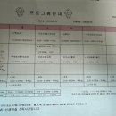 에덴메디여성병원 산후조리원 이미지