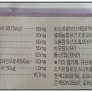 원스케어 네이버블로그