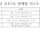 지에스(GS)25 수동 중앙점 이미지
