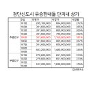 유승상회 이미지