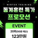 울산골프레슨전문 이미지